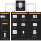 LINKS Pro Bundle – 2 Room Kit