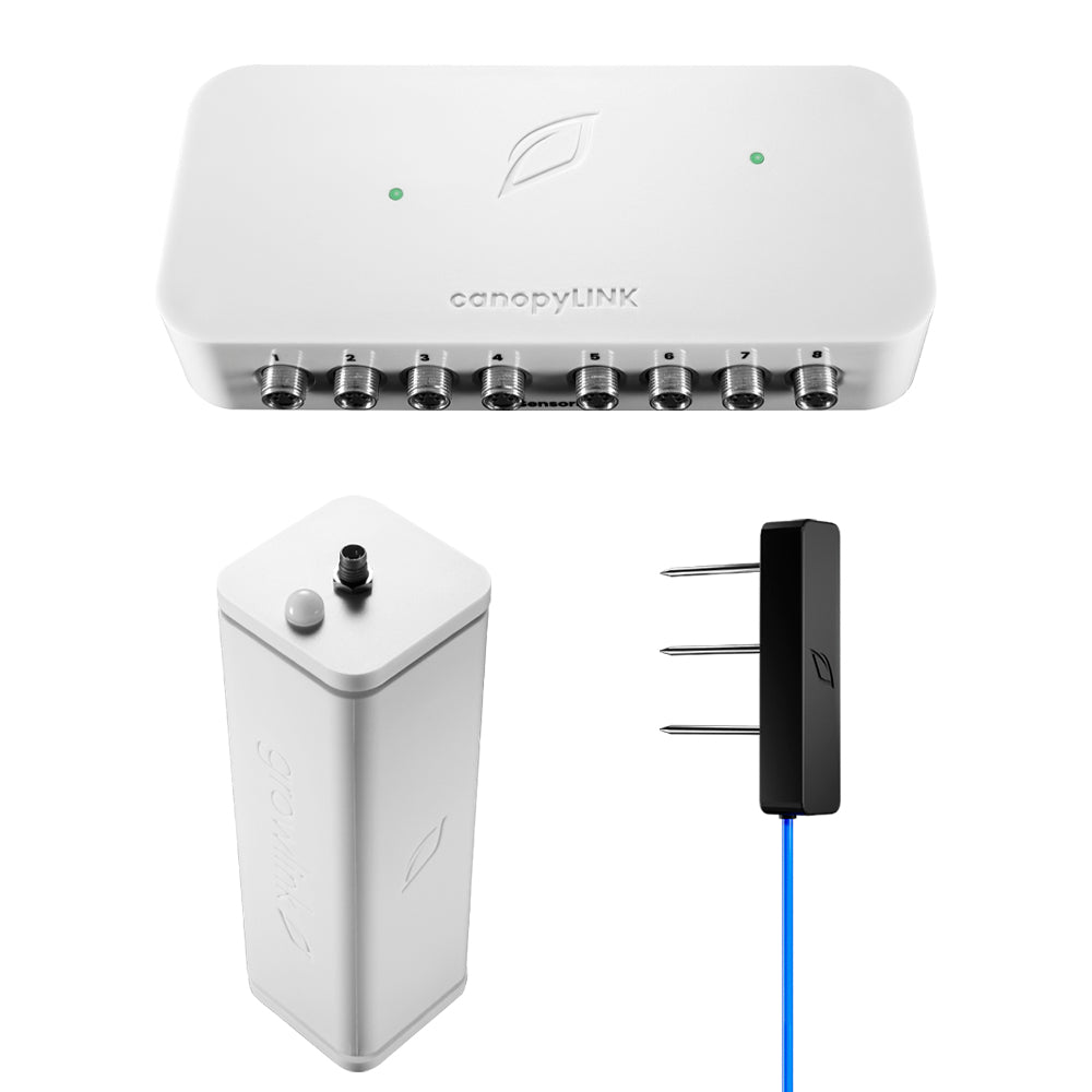LINKS Starter Kit (Monitor Only)
